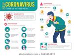 Jeugdwedstrijd op 20 juni gaat niet door wegens coronavirus